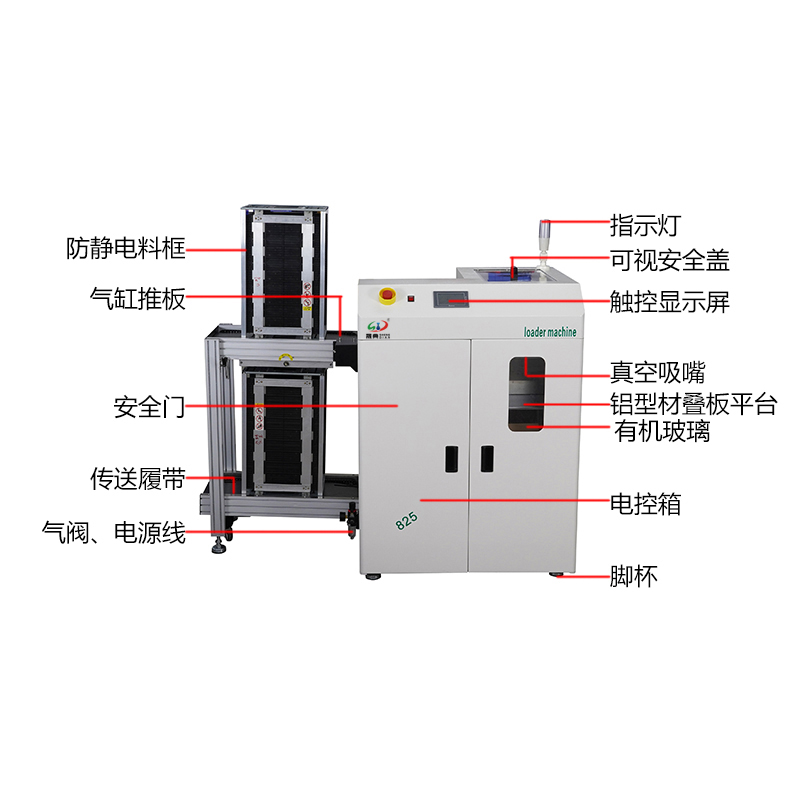 smt設備LEYU樂魚吸送一體機