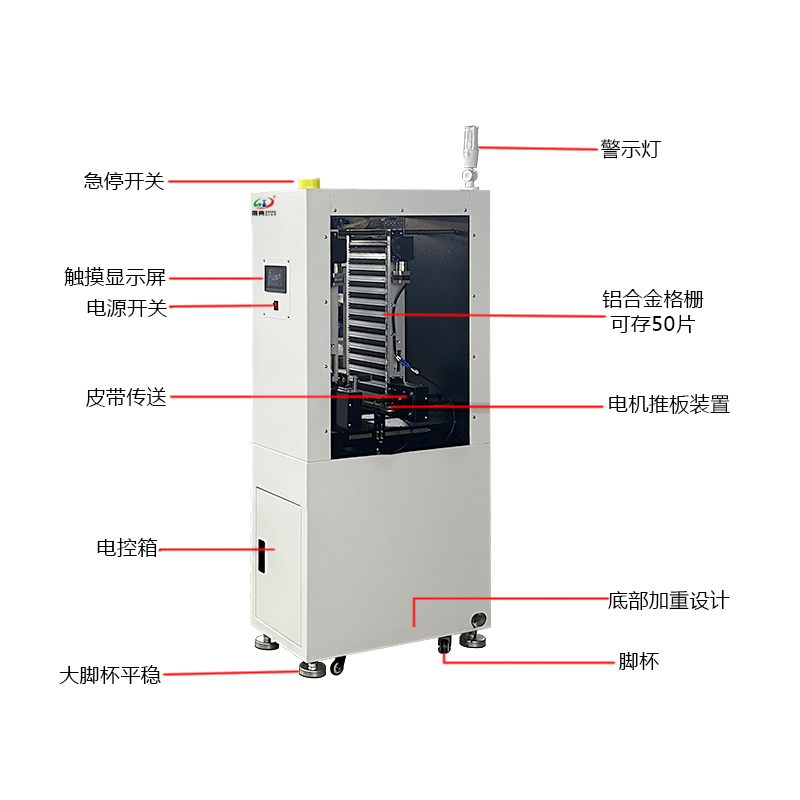 smt設備LEYU樂魚微型上板機