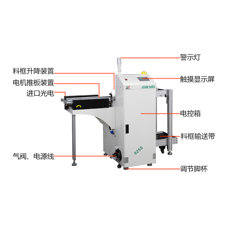smt設(shè)備LEYU樂魚雙軌下板機(jī)下料機(jī)