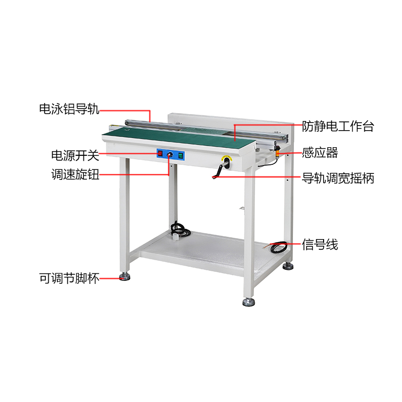 smt設備LEYU樂魚接駁臺帶燈架