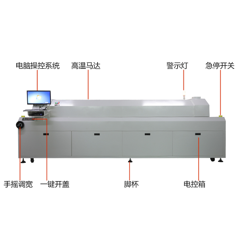 smt設(shè)備LEYU樂魚回流焊800L