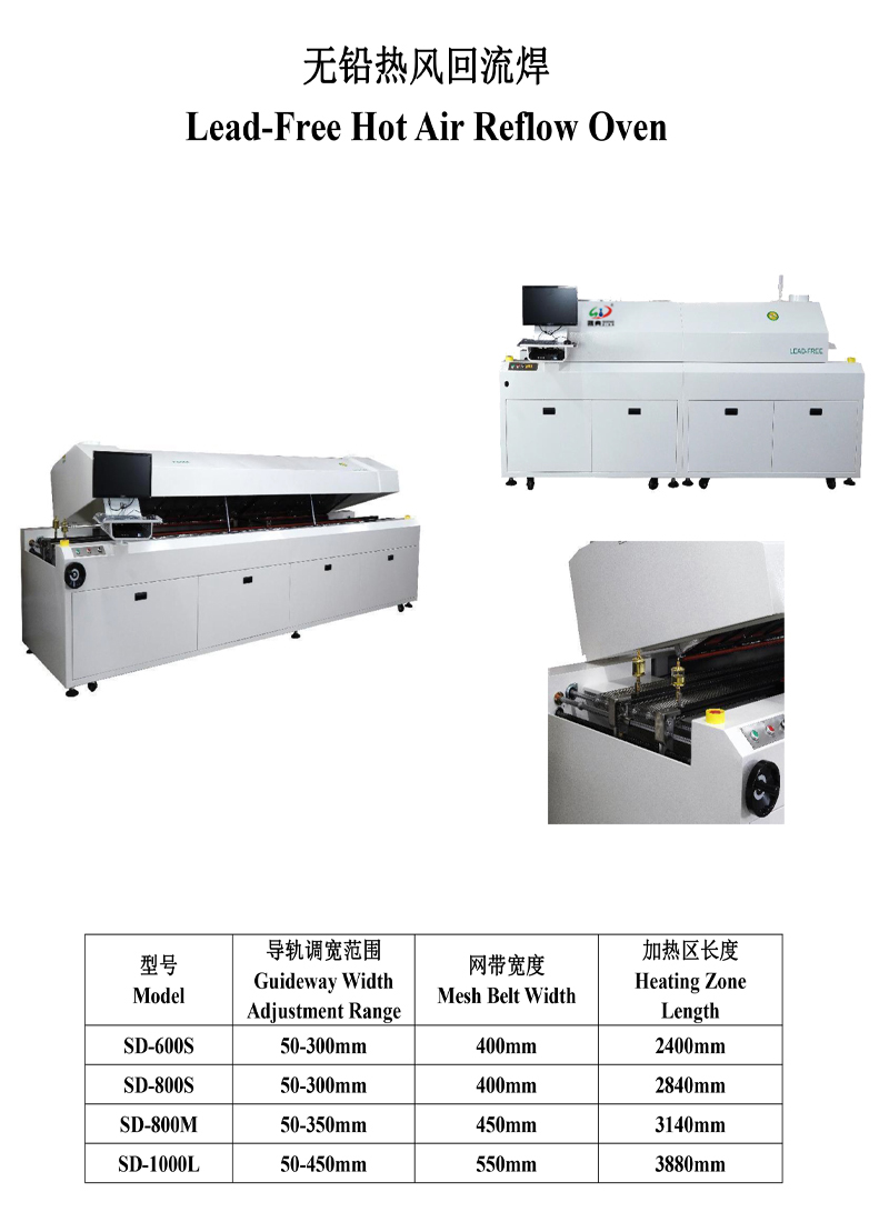 smt設(shè)備LEYU樂魚回流焊800L