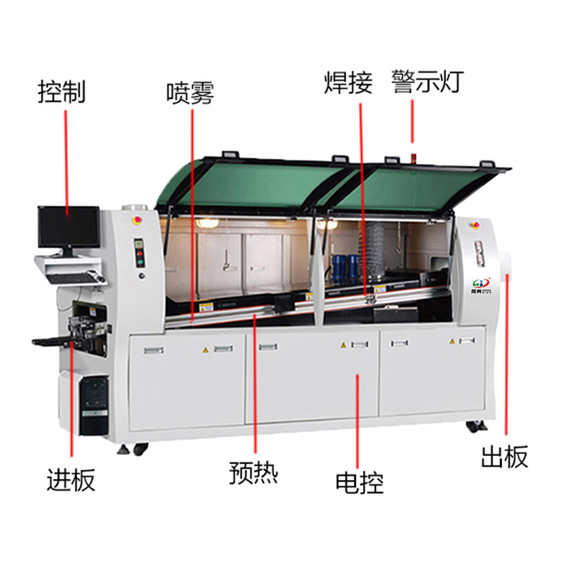 smt設備LEYU樂魚波峰焊