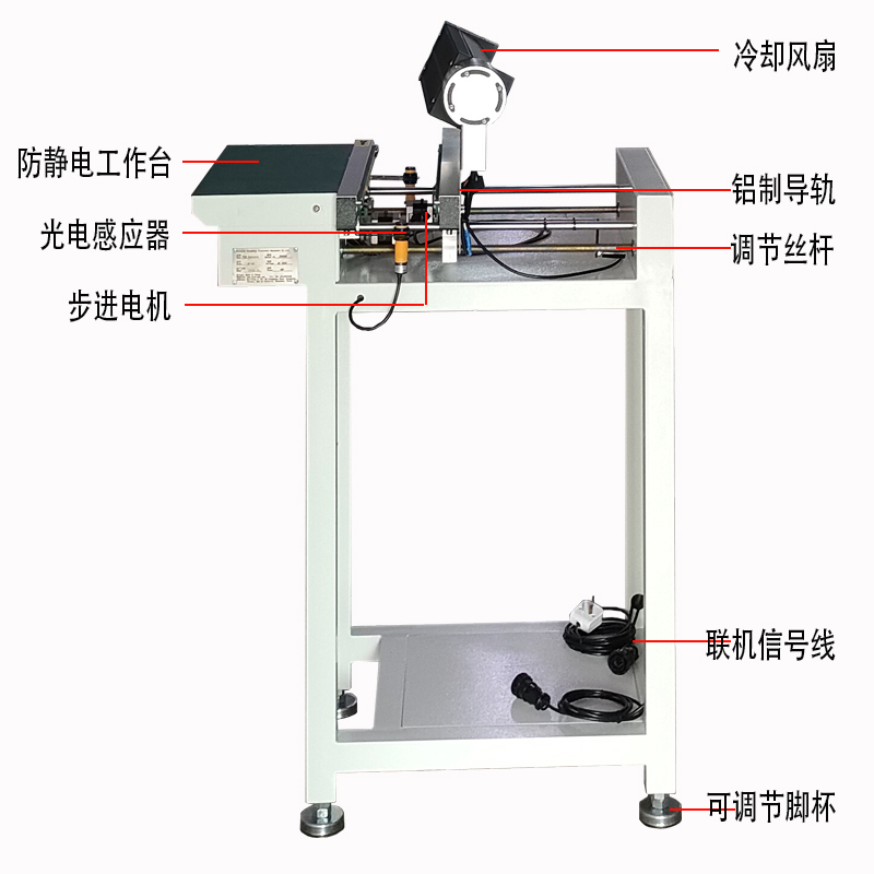 smt設備LEYU樂魚接駁臺