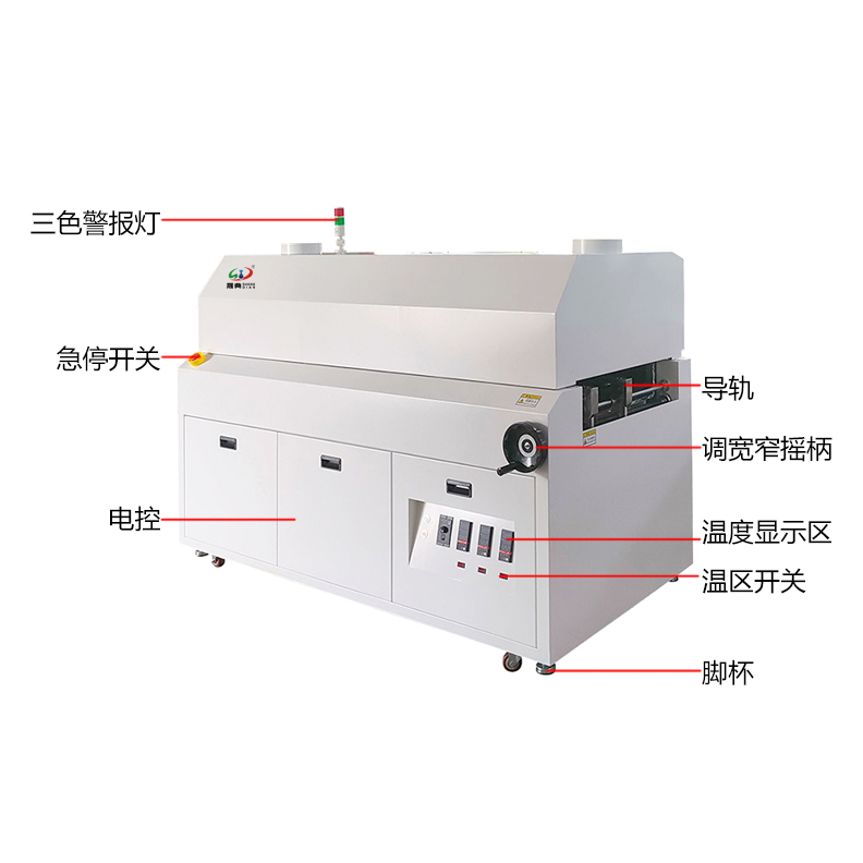 smt設備LEYU樂魚烤爐